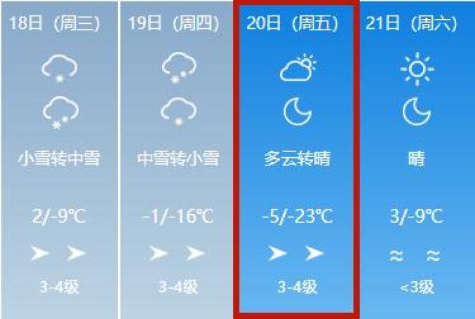 重要预警提示 - 雨雪+降温 冰雪路面开车切记控速、控距、少超车......_3