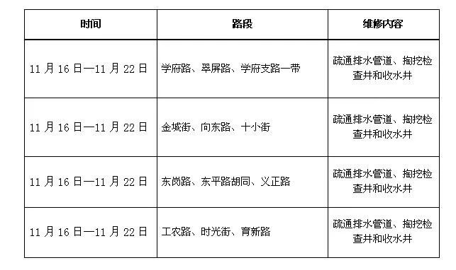 V2EX：49图库最快开奖-出行注意安全！下周，石家庄这些路段将维修→